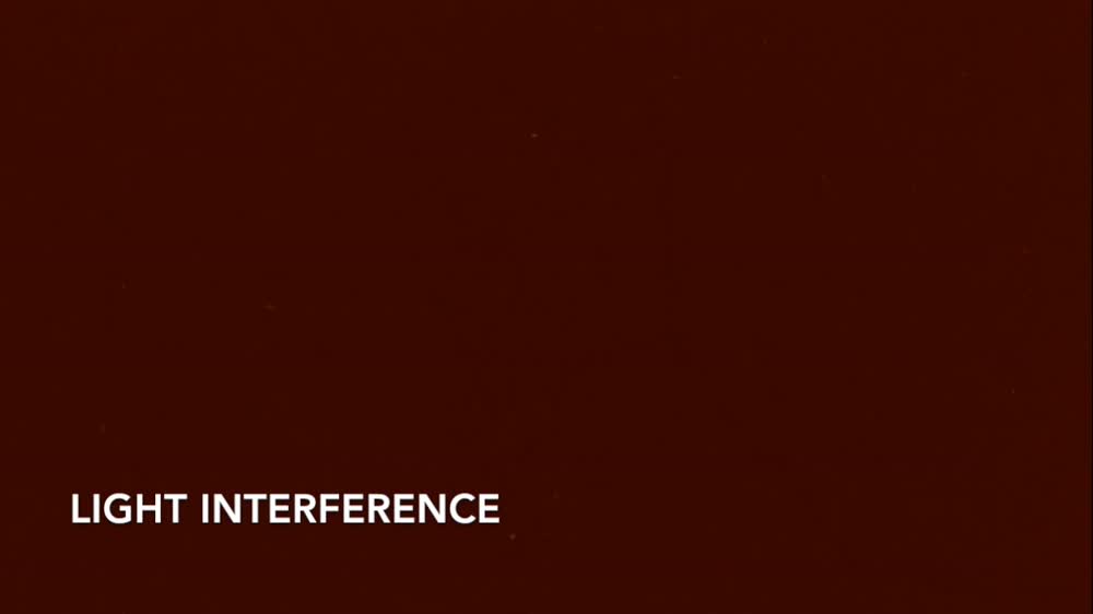 Light Interference